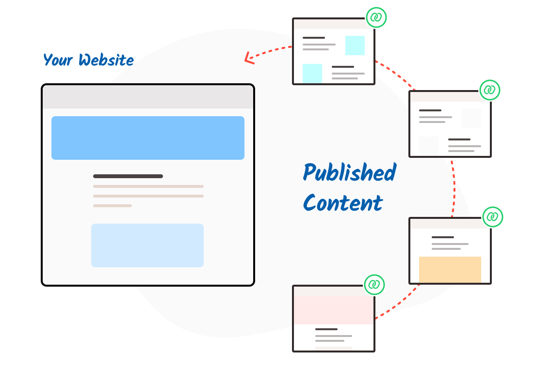 Link Insertions